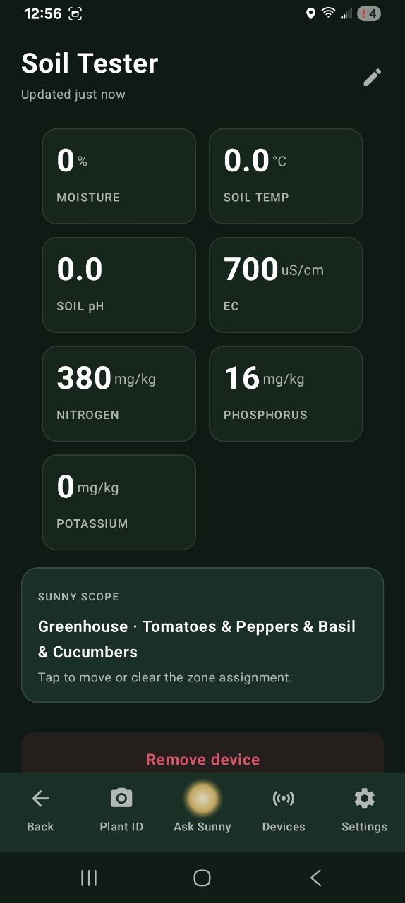 Soil tester panel showing moisture, soil temperature, pH, EC and N-P-K readings